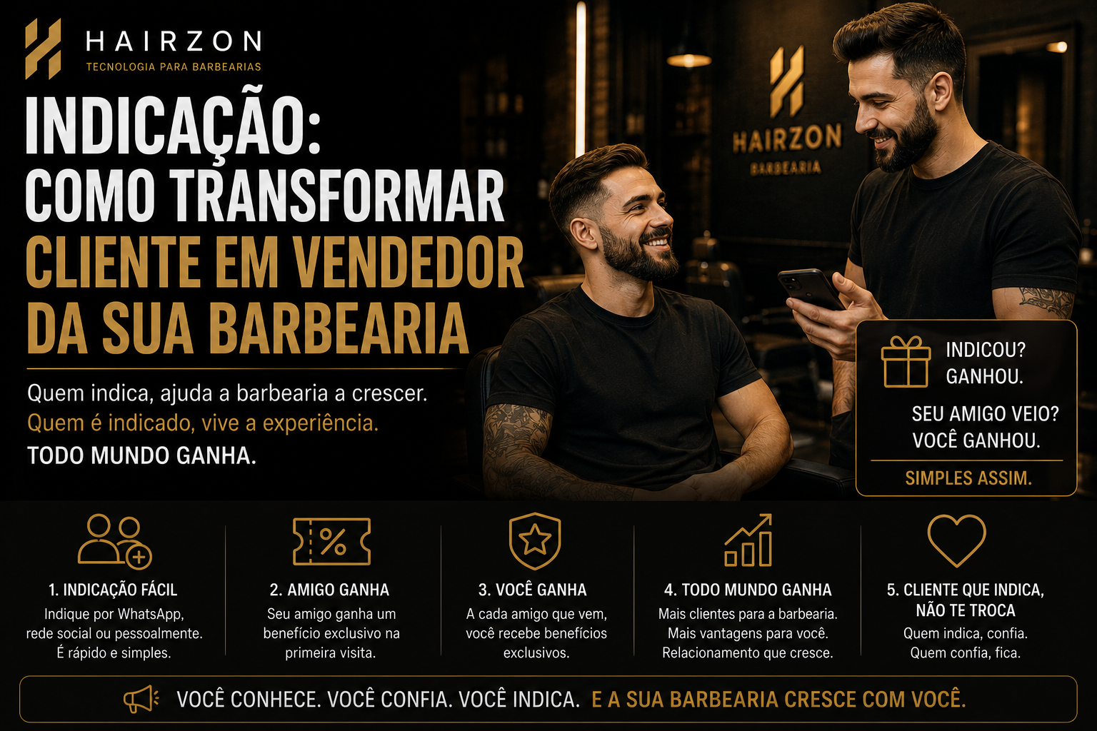 Indicação: como transformar cliente em vendedor da sua barbearia